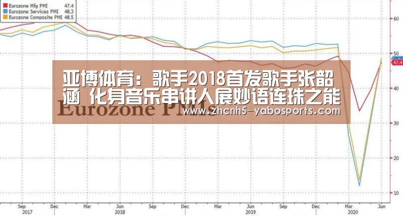亚博体育:歌手2018首发歌手张韶涵 化身音乐串讲人展妙语连珠之能势(图2) Yabo亚博官方网站