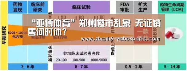 “亚博体育”郑州楼市乱象 无证销售何时休?(图3) Yabo亚博官方网站